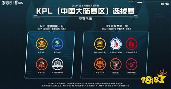 从辽宁到贵 从辽宁到贵