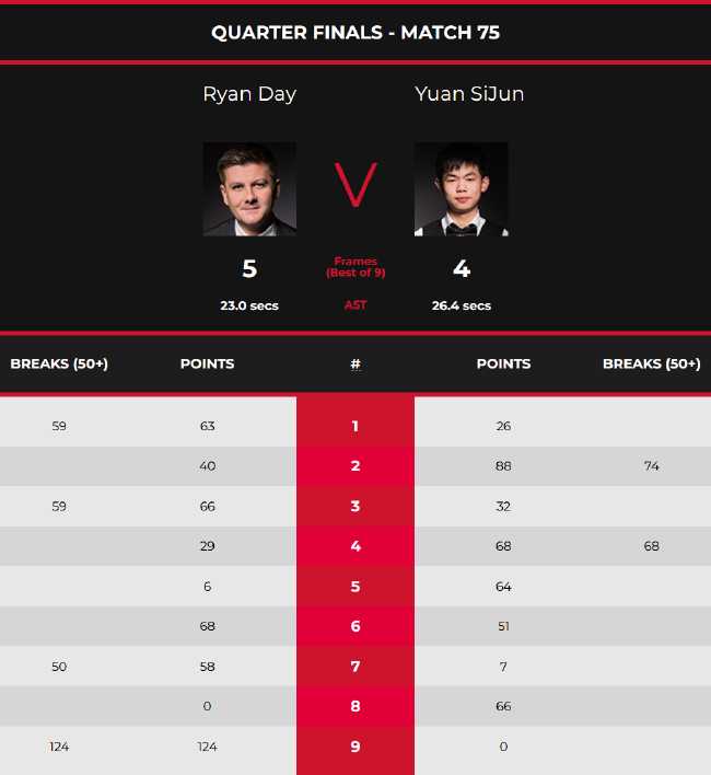 再伺机偷袭 再伺机偷袭