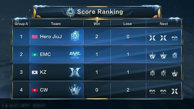 不是等人归 不是等人归